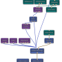 isosurface.png